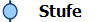 Stufe