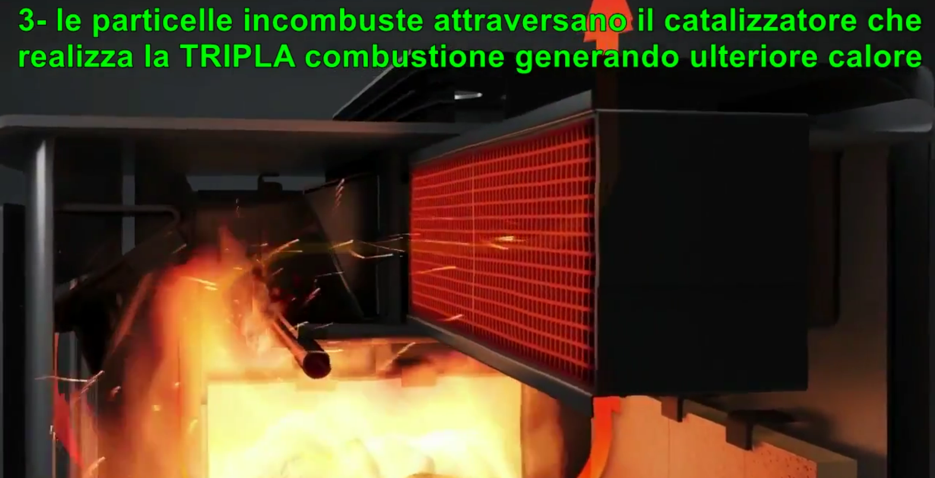Combustion CATALYTIQUE