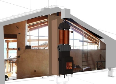 CHAUFFAGE DE MAISONS ENTIRES avec POLES FOYERS  BOIS