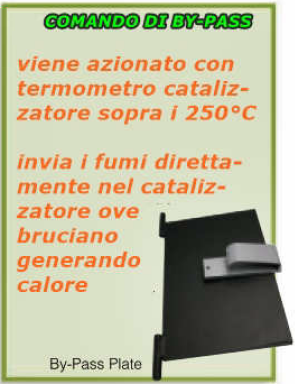 PO�LE � BOIS � ALLUMAGE RAPIDE SANS FUM�E